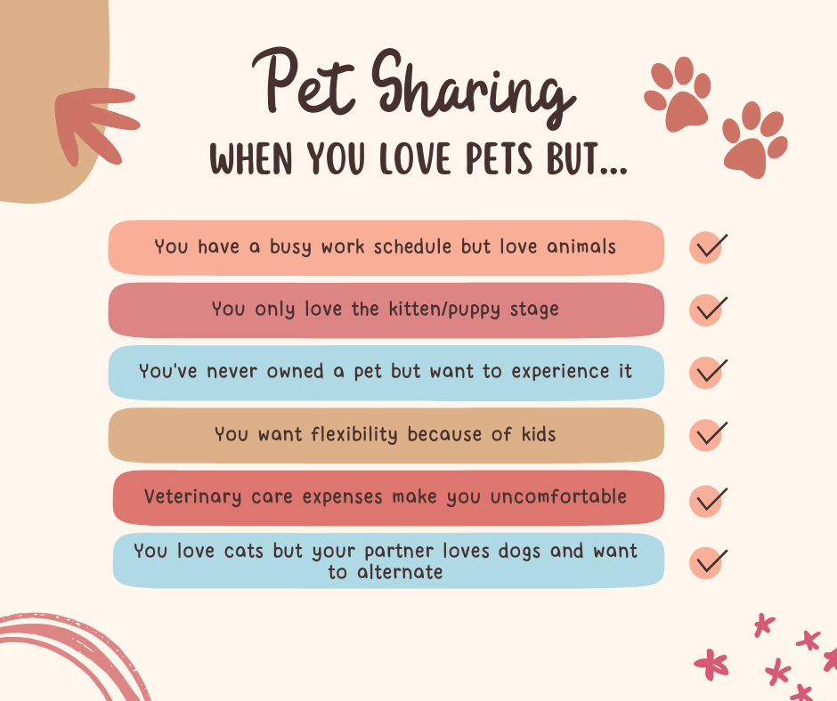 Pet Sharing Info 1